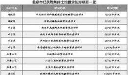 最新爆料房租出租信息网,海量房源一网打尽，租房新选择